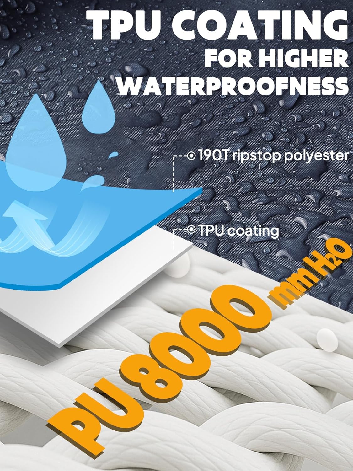 ANYOO Hood Rain Poncho Waterproof Lightweight Raincoat for Men Women Adult with Pocket for Hiking Camping Outdoor Activities