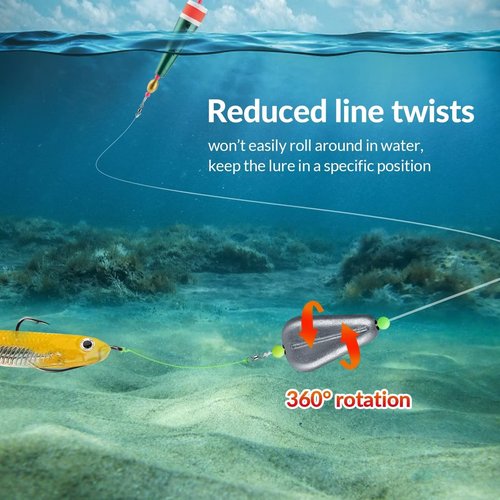 THKFISH Fishing Weights Sinkers No Roll Sinkers Lead Weights No Snag Flat Inline Sinkers for Catfishing Rigs Saltwater Freshwater-60G-10PCS