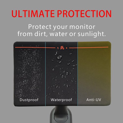 Crostice Screen Cover Compatible with Peloton Bike Plus & Tread & Row, Monitor Cover, Screen Protector, Defend from Dust, Dirt, Water and UV, Accessories for Bike+ & Treadmill & Row (Not for OG PL-01)