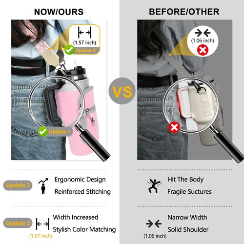 Water Bottle Carrier Bag with Canvas Shoulder Strap for Stanley 40 oz Tumbler with Handle, Water Bottle Holder Pouch with 6.7'' Phone Pocket for Stanley Cup Accessories, Birthday Gifts for Men Women