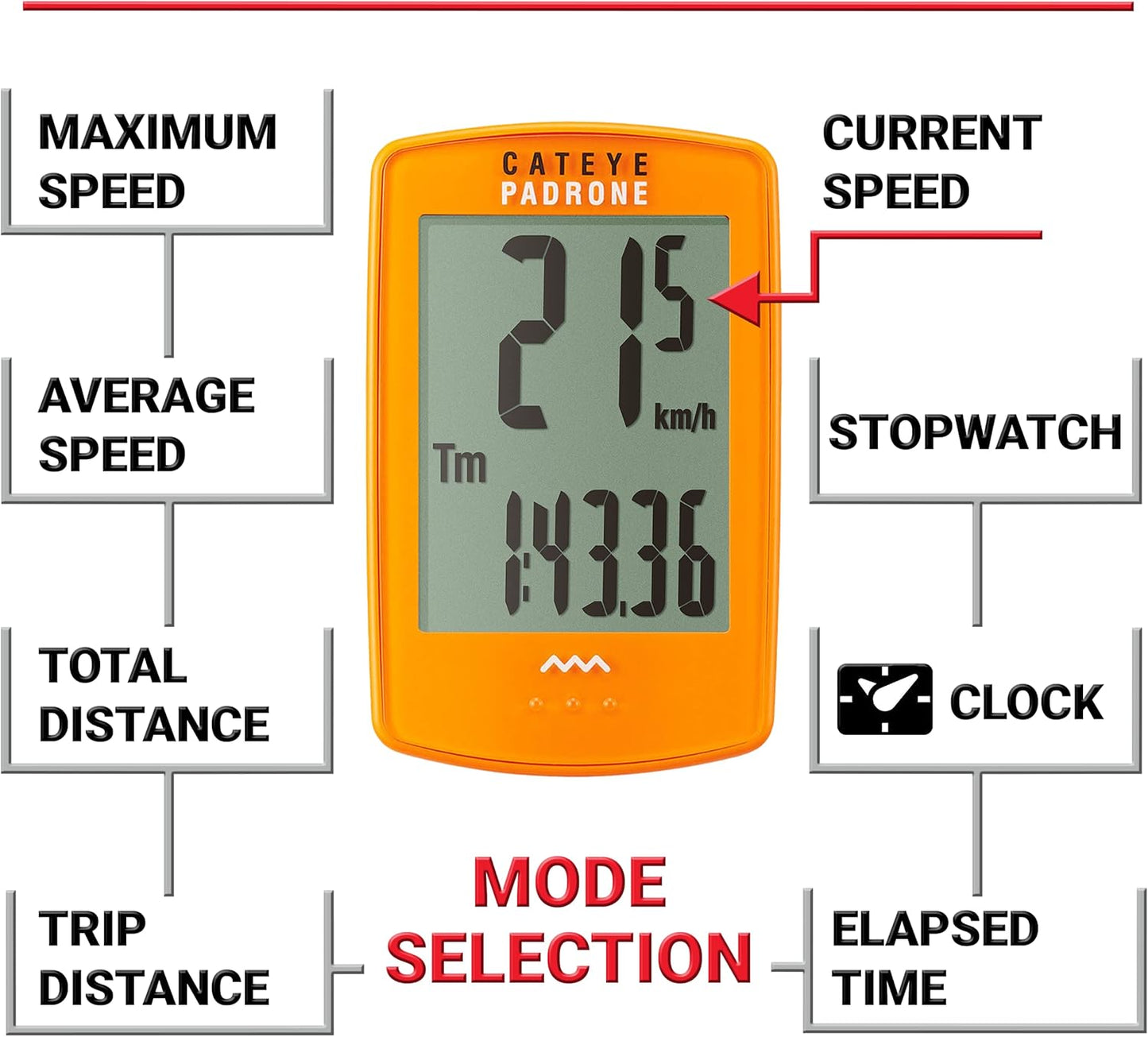 CATEYE Padrone Wireless Bike Computer – Oversized Display Cyclocomputer, Wireless Speedometer & Odometer, FlexTight™ Mount, Auto Start/Stop, Programmable Odometer