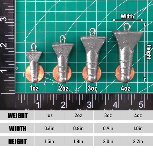 Dr.Fish 5 Pack Storm Sinker Pyramid Hatteras Surf Fishing Lead Weight Saltwater Beach Casting Sea Bottom Holder Inshore 4oz