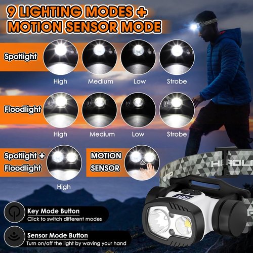 Bundle: 2 Pack Camping Lantern Flashlights (1000LM, 6 Modes) & 1 Pack Rechargeable LED Headlamp (1500LM, 9 Modes) - Super Bright, Waterproof, Portable Emergency Lights for Hurricane, Hiking, Survival