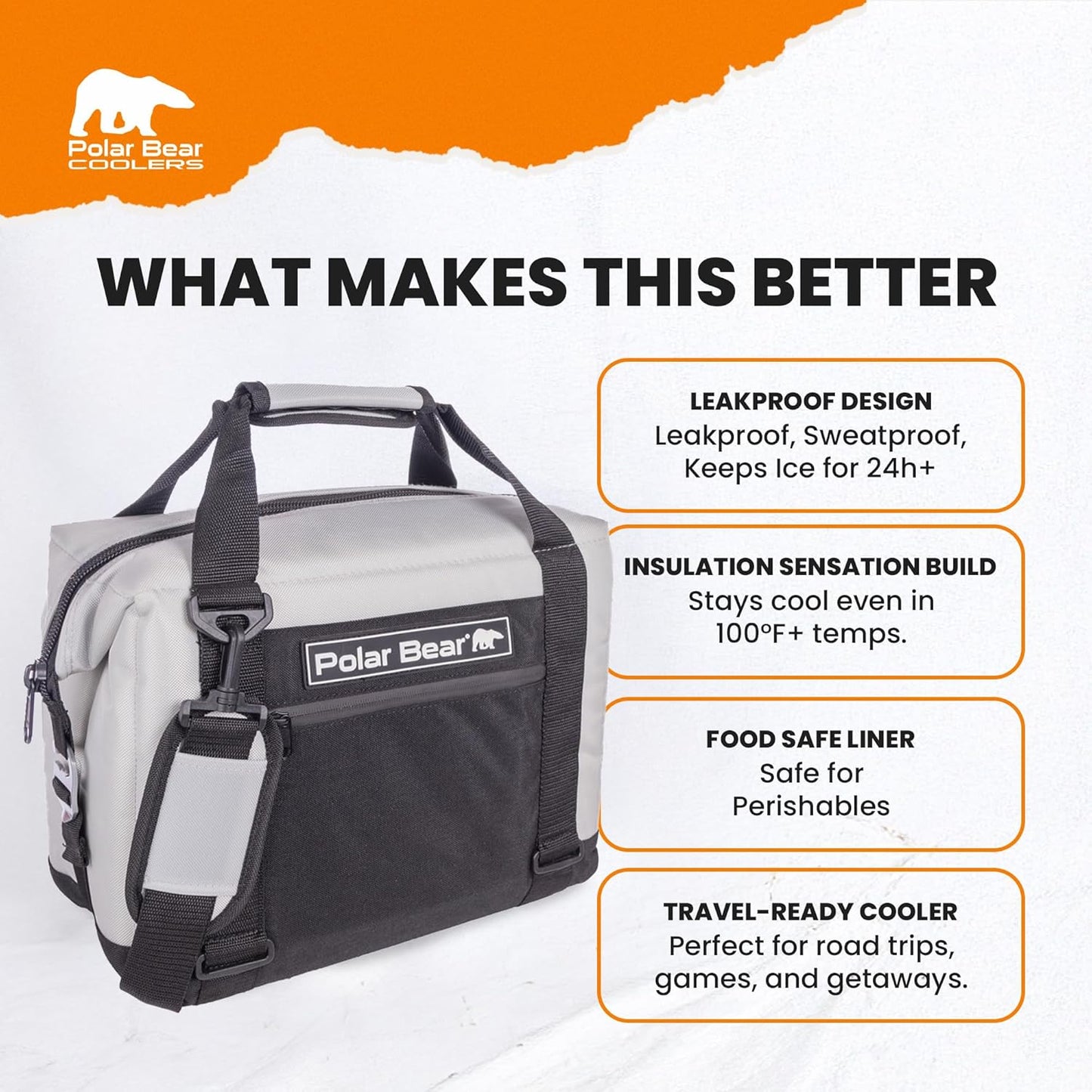 Polar Bear Coolers - Original Nylon Soft Cooler Bag - Insulated Leak Proof Beach Cooler Bag, Small Thermal Bags for Travel - Heavy Duty & Portable - Sweat Proof Picnic Carrier
