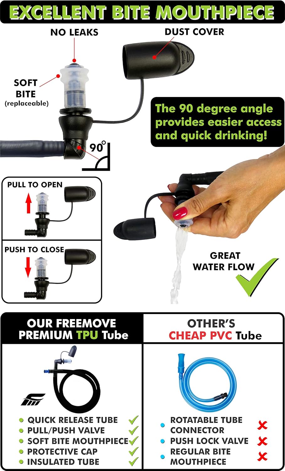 FREEMOVE Hydration Bladder 2L / 3L Water Bladder for Hiking Backpack &gt;Blue or Green&lt; Leak Proof Hydration Pack, Tasteless & BPA Free, TPU Water Reservoir, Quick Release Insulated Tube & Shutoff Valve