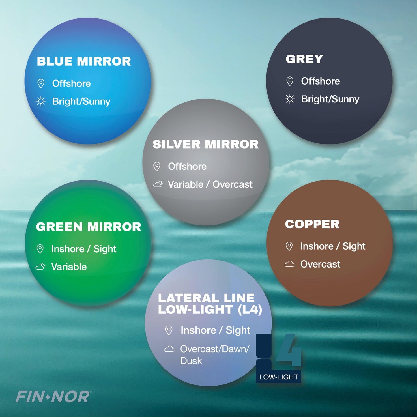 Fin-Nor Men's Rectangular Sunglasses, Green/Copper Glass Lens-Matte Tea Tortoise Frame, L/XL