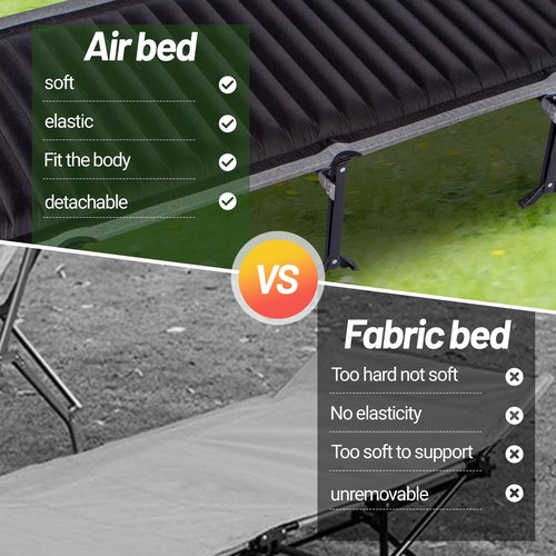 喜马拉雅 Portable Outdoor Camping Bed，Low Camping Cot with Support, Heavy Duty Tent Sleeping Air Bed, Oxford Camp Cots with Pilllow Mattress Bag (High Bed)