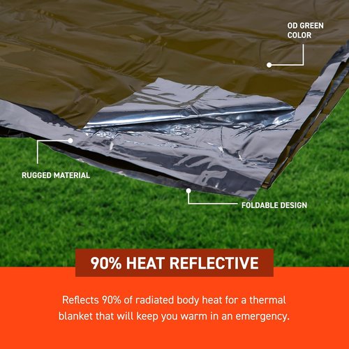 Emergency Survival Blanket - 90% Heat Reflective, Heavy-Duty, Waterproof, 58” x 98” - Ideal for Disaster Preparedness Kits