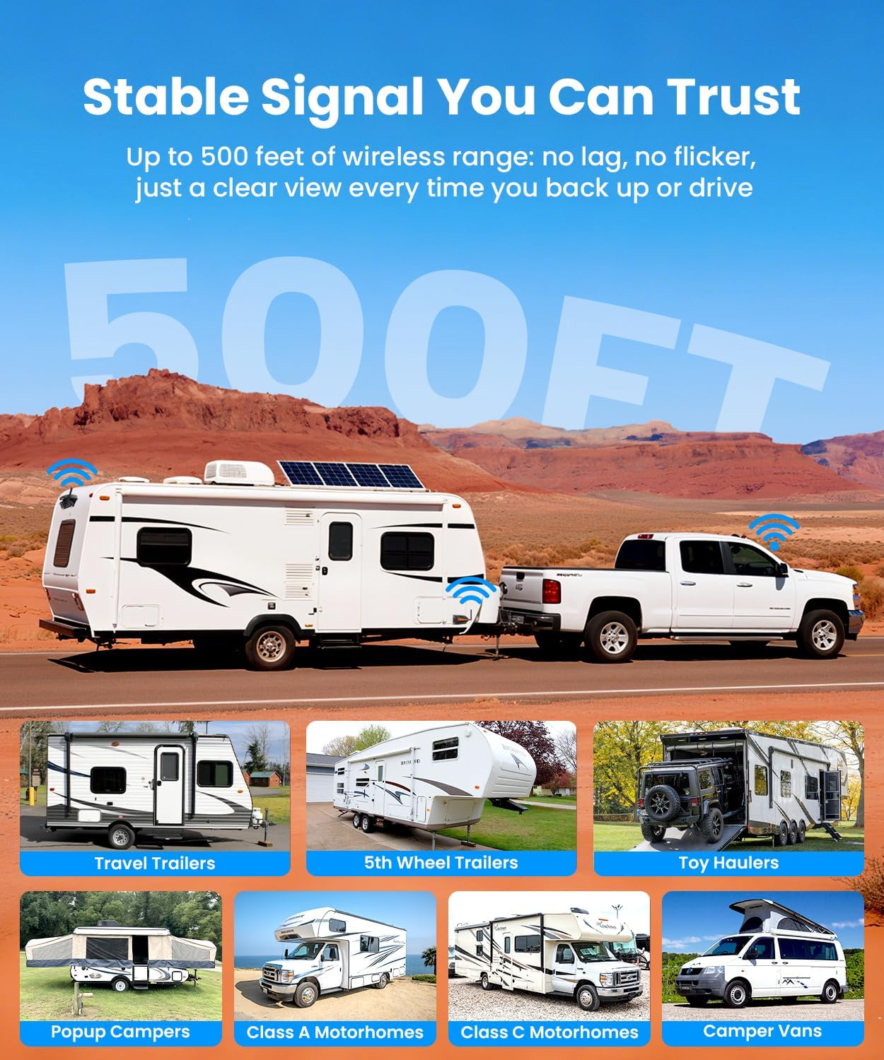 AUTO-VOX RV Backup Camera Wireless Plug and Play: Compatible with Pre-Wired RV, IR Night Vision, HD 1080P 7.2'' DVR 3-Channels, Stable Signal & Wide Angle Rear View Camera for Trailer Camper Motorhome