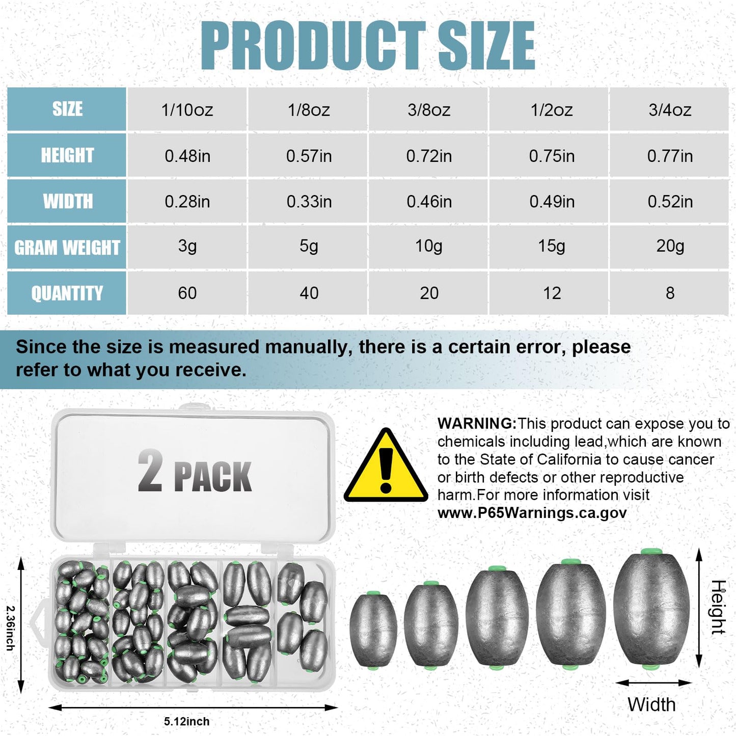 Poen 140 Pcs Egg Sinkers Fishing Sinkers Kit Removable Oval Shape for Drop Bass Worm Bullet Tackle Casting Saltwater Freshwater Fishing (1/10oz,3/16 oz,3/8 oz,1/2 oz,3/4 oz)