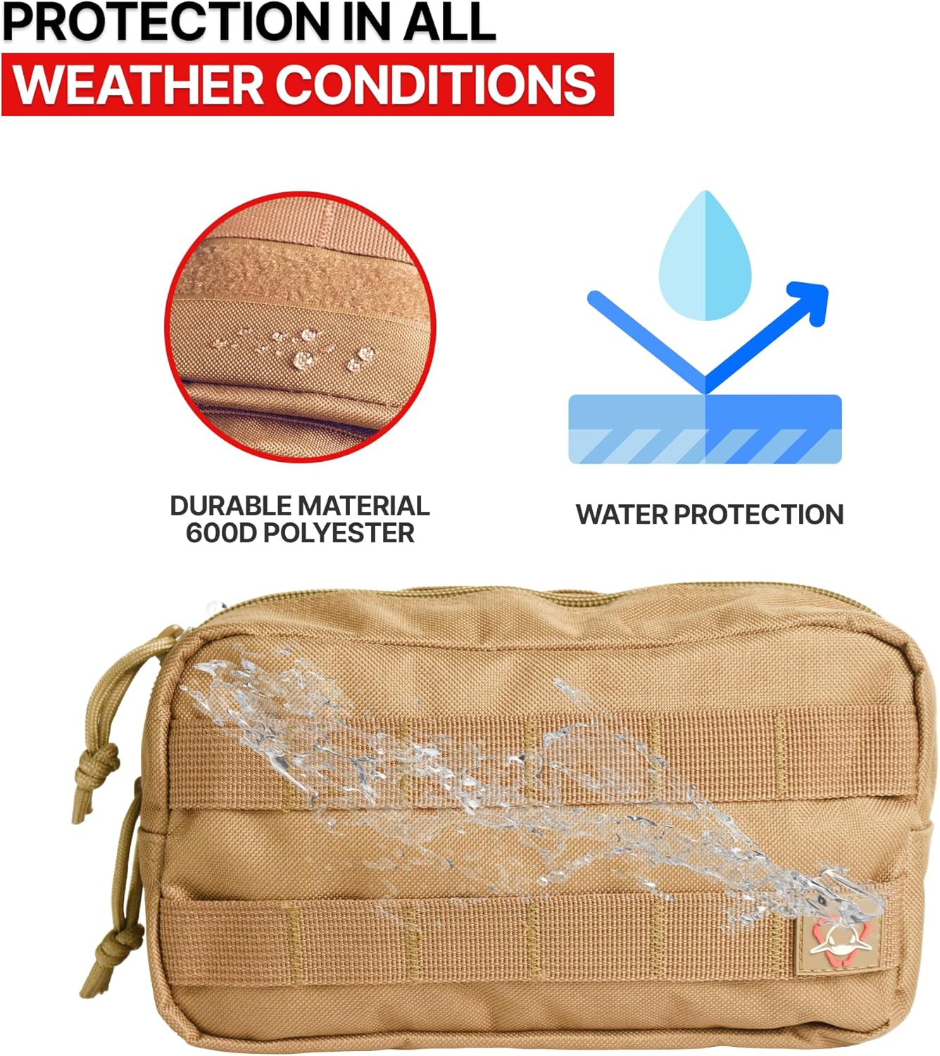 Horizontal Zippered Multi-Purpose Molle Admin Pouch Utility EDC Tool Gear Gadget Waist Bag Organizer