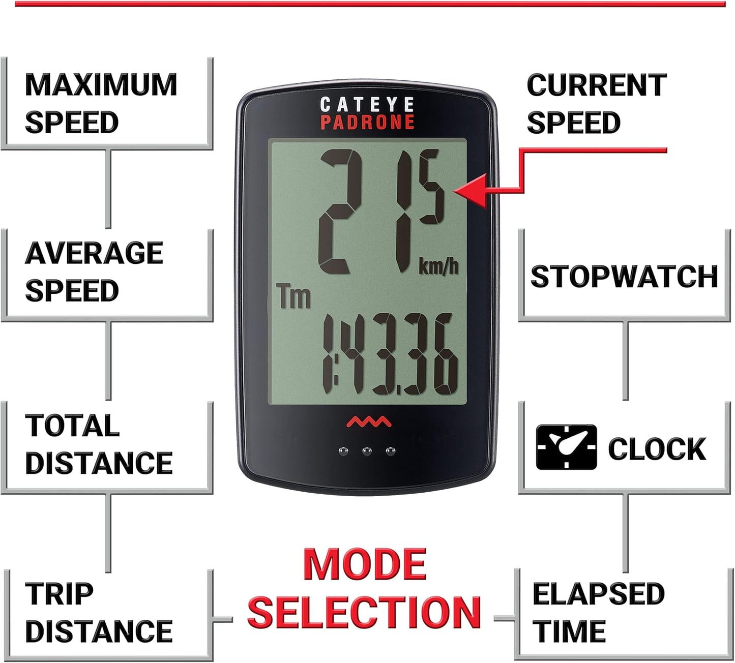 CATEYE Padrone Wireless Bike Computer – Oversized Display Cyclocomputer, Wireless Speedometer & Odometer, FlexTight™ Mount, Auto Start/Stop, Programmable Odometer