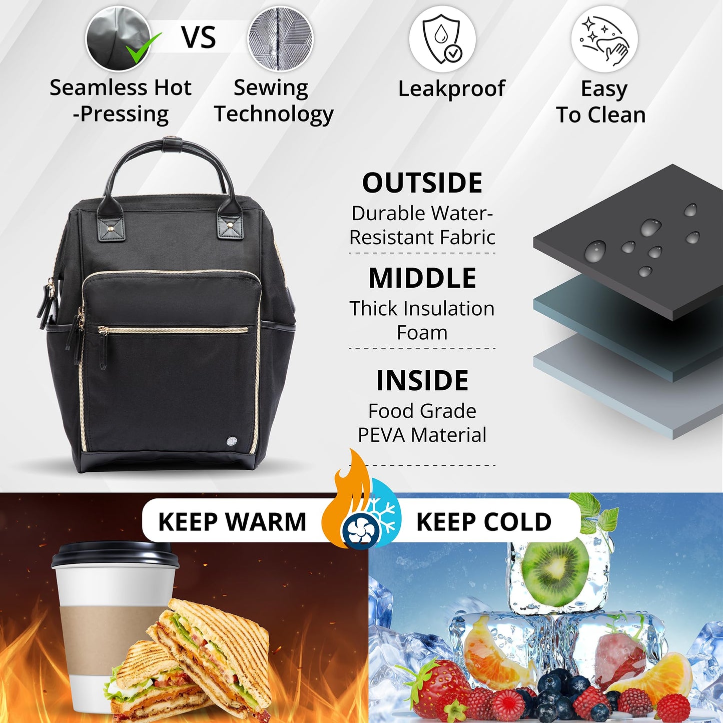 First Lifesaver Backpack Cooler, Lunch Bag with Insulated Leak-Proof Thermal for Women, Nurses, Nursing Students (Black Gold)