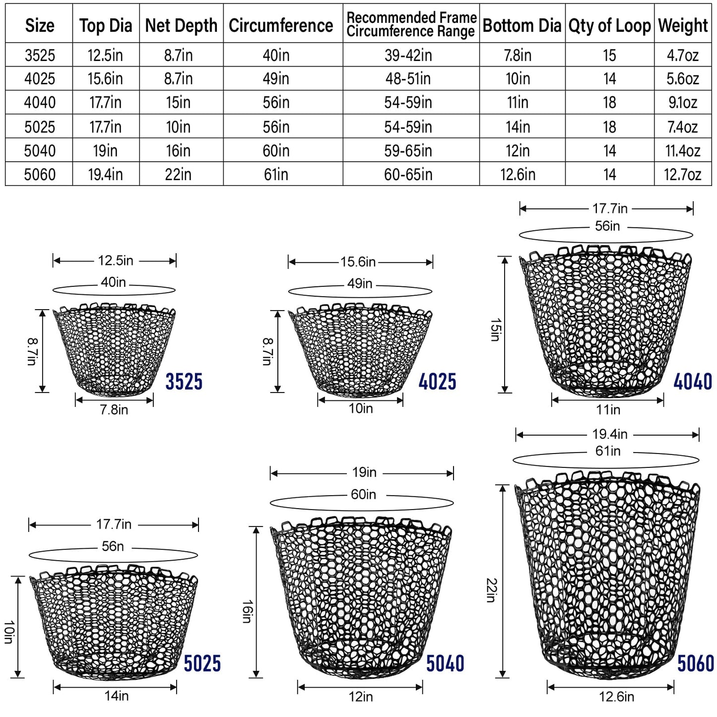 Alwonder Fishing Nets Silicone Replacement Netting, Clear Black Fly Fishing Net Landing Kayak Nets Without Handle for Freshwater Saltwater Foldable Soft Flexible Trout Net Silicone Mesh W3525