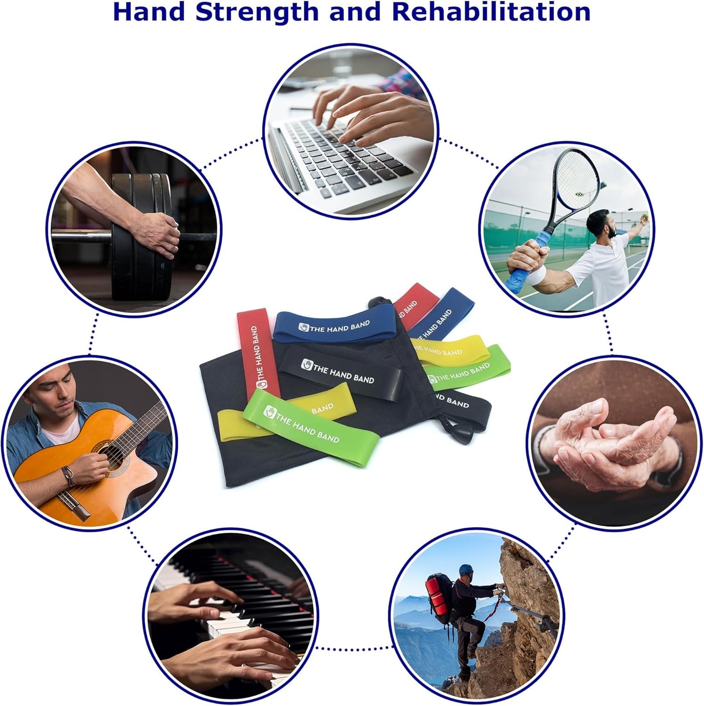 THE HAND BAND – hand exerciser and hand strengthener set - 10 finger resistance bands perfect for extensor training, forearm, hand and finger strength, hand health and injury rehabilitation