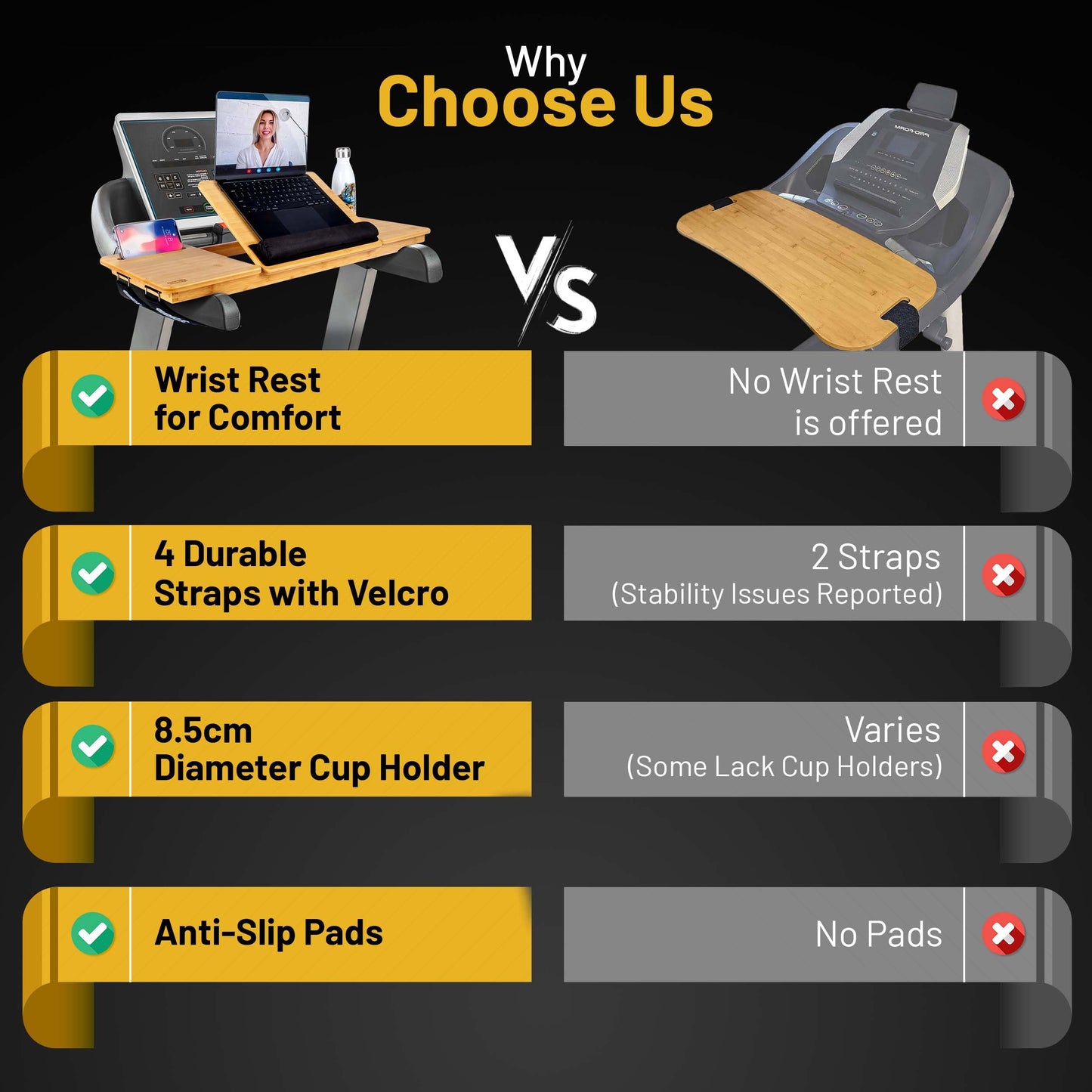 3J Group Treadmill Desk Attachment - Desk for Treadmill with Comfortable Wrist Rest Stable Straps Cup Holder Anti-Slip Pads Walking Desk Treadmill and Phone Slot, Fits Up to 32 Inch
