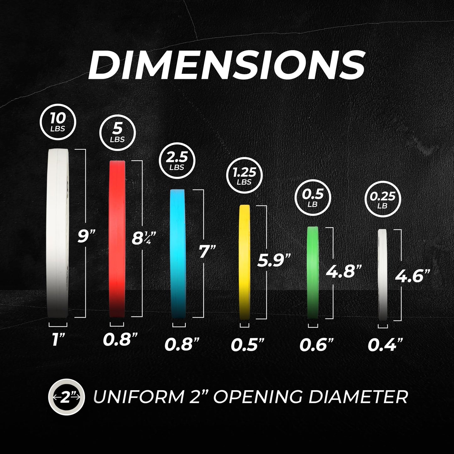 AmStaff Fitness Change and Fractional Plates - Weightlifting & Strength Workouts Gear for Incremental Gains, Standard 2" Hole Diameter for Standard Bars - (10LB, Pair)