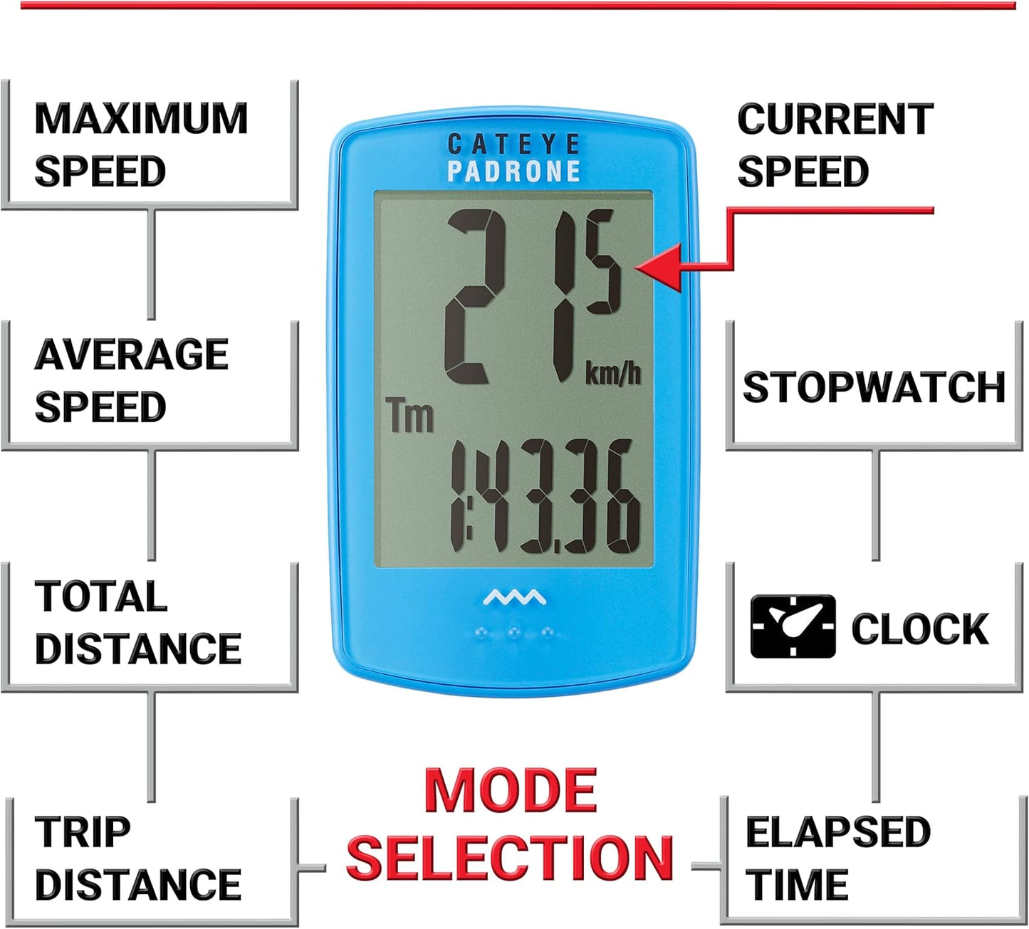 CATEYE Padrone Wireless Bike Computer – Oversized Display Cyclocomputer, Wireless Speedometer & Odometer, FlexTight™ Mount, Auto Start/Stop, Programmable Odometer
