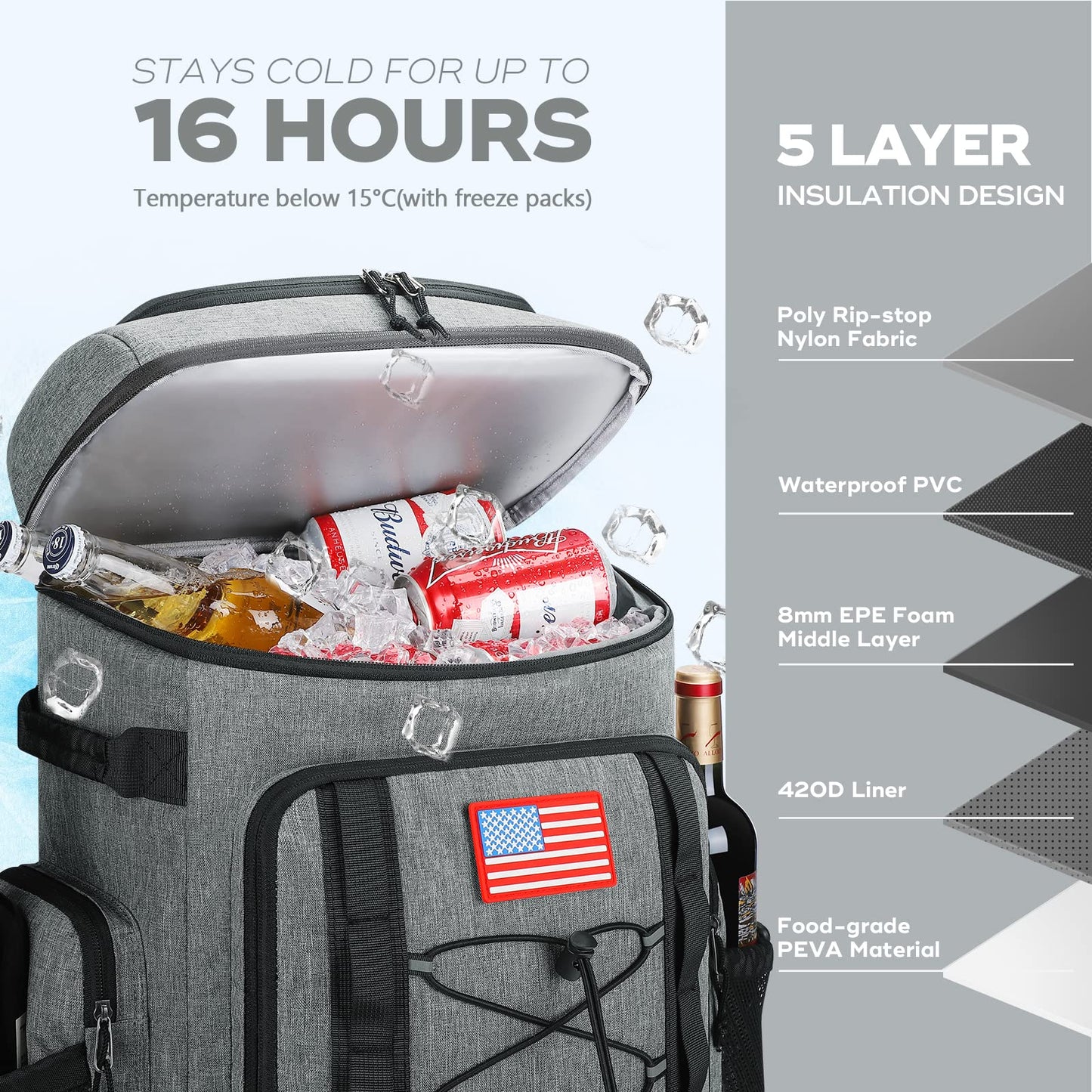 Maelstrom 36L Large Capacity Insulated Cooler Backpack, Grey, 21" x 13.5" x 8", 1210g