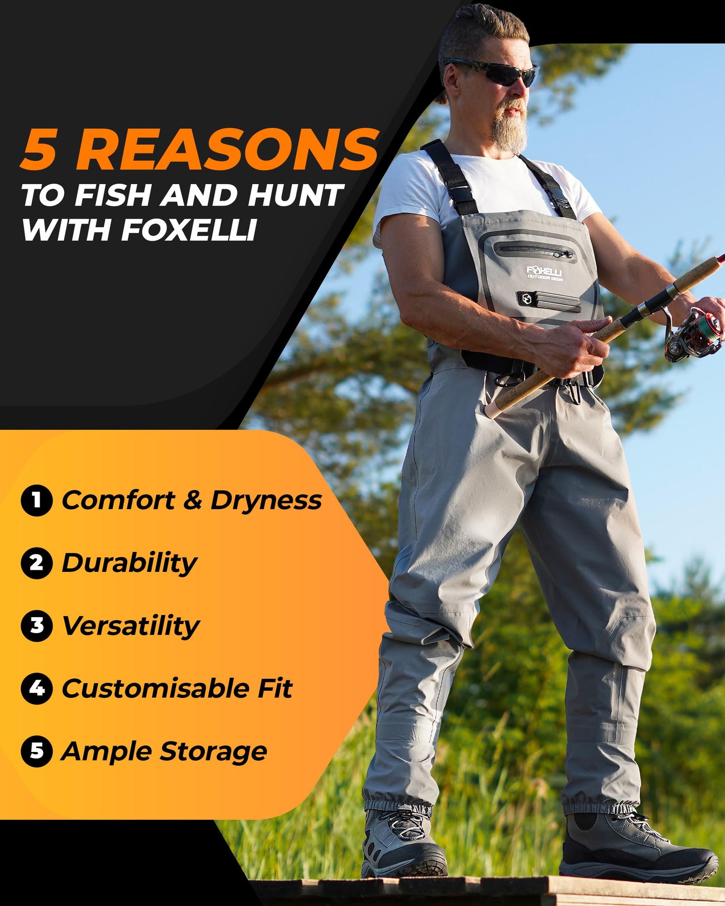 Foxelli Breathable Waders – Fly Fishing Stockingfoot Waders for Men and Women