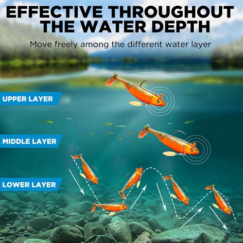 PLUSINNO Fishing Lures, Pre-Rigged Jig Head Bass Lures with Spinner, Fishing Bait for Freshwater Saltwater, Soft Plastic Fishing Lures Swimbait for Trout Crappie Fishing Gear, Fishing Gifts for Men