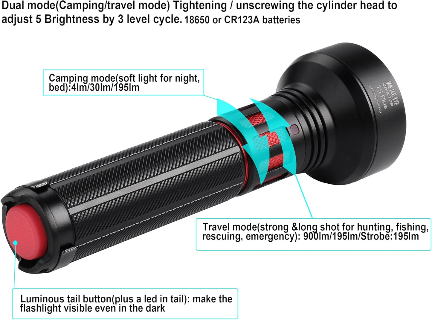 Super Bright Flashlight Tactical Military Grade 365m Ultra High Beam Pocket Waterproof IP68 Small LED Flashlight CR123A Battery Power 900 Lumens Mini Police EDC survival Camping Torch Light Gear