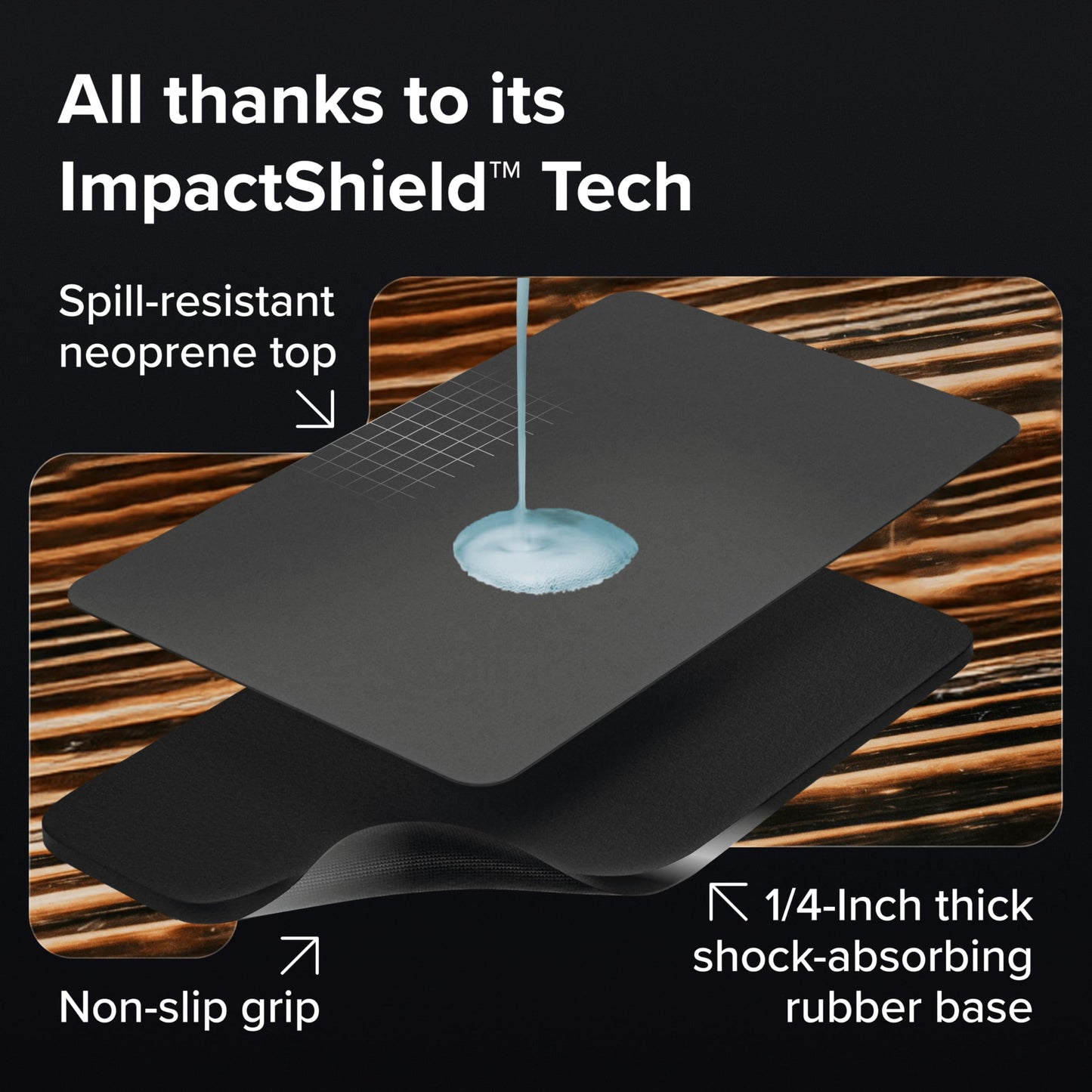 Falko Tactical Premium Gun Cleaning Mat (3 Sizes) - 2X Thicker, Oil and Solvent Resistant - Non Slip, Perfect Gun Mat for Cleaning - (Handgun, Rifle and XL Firearms)