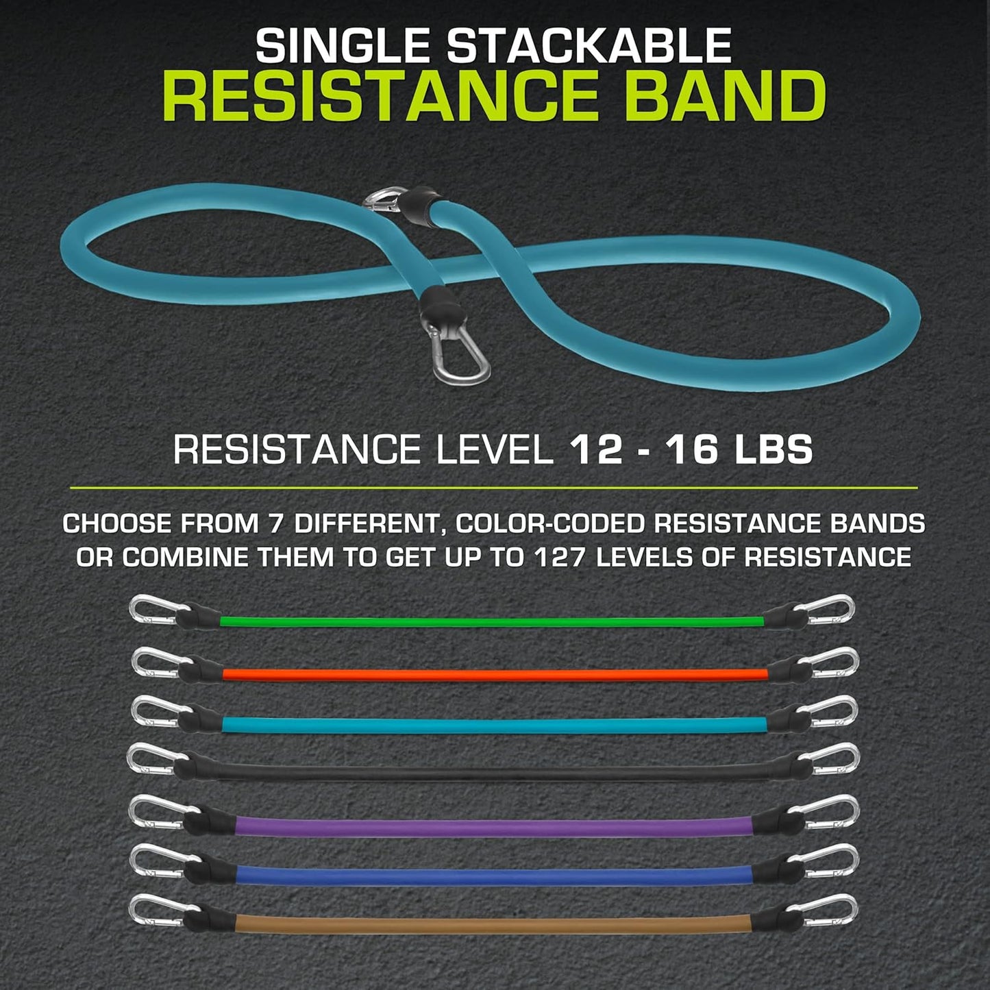 ProsourceFit Single Stackable Resistance Bands with Door Anchor and Exercise Guide, 8-12 LB, Heavy Duty Fitness Tube for Full-Body Exercises and Home Workouts