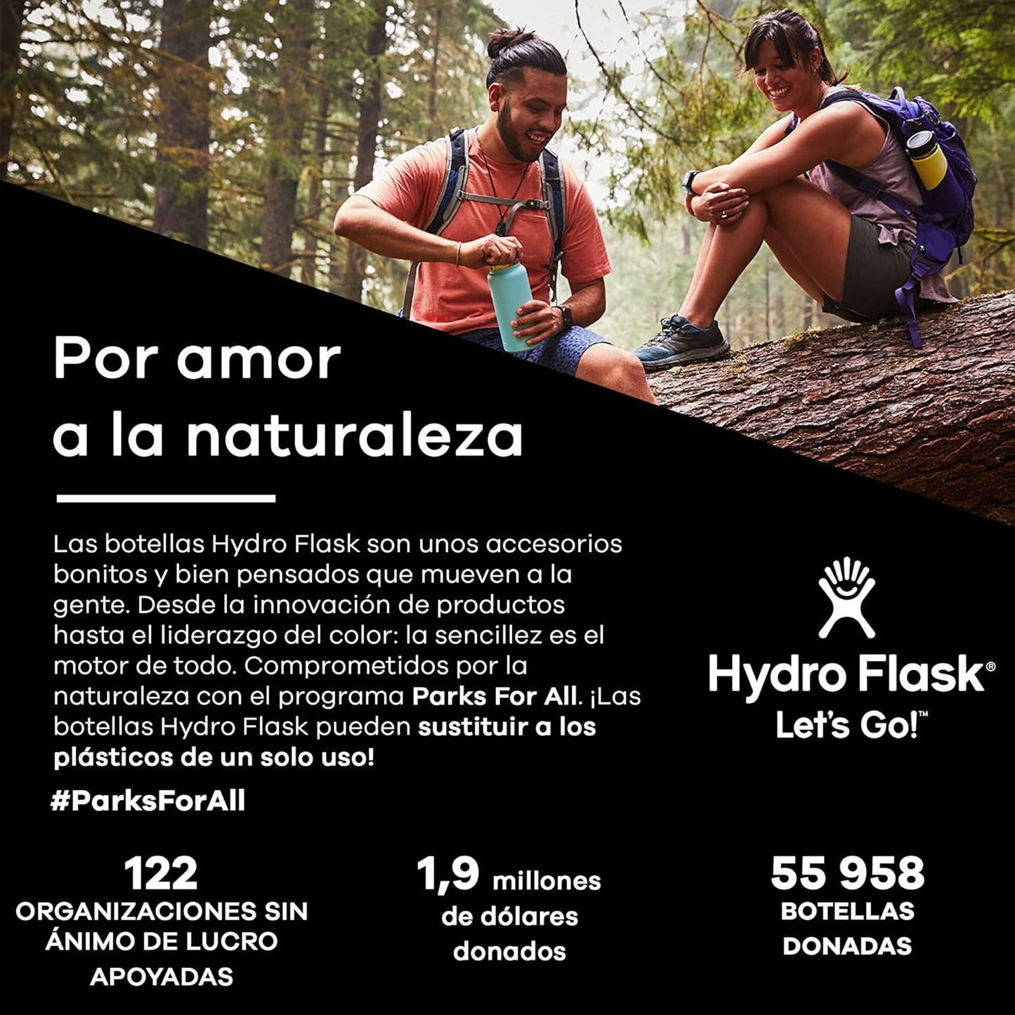 Hydro Flask Wide Mouth Lids- Accessory for Wide Mouth Water Bottle