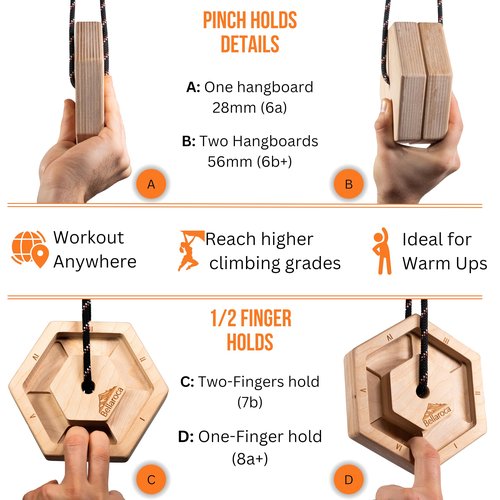 Bellaroca® | Climbing Hangboards, Set of 2X Portable Fingerboards with Long Ropes for Climbing Training, Professional Climbing Boards for Finger Strenght in Rock Climbing and Bouldering