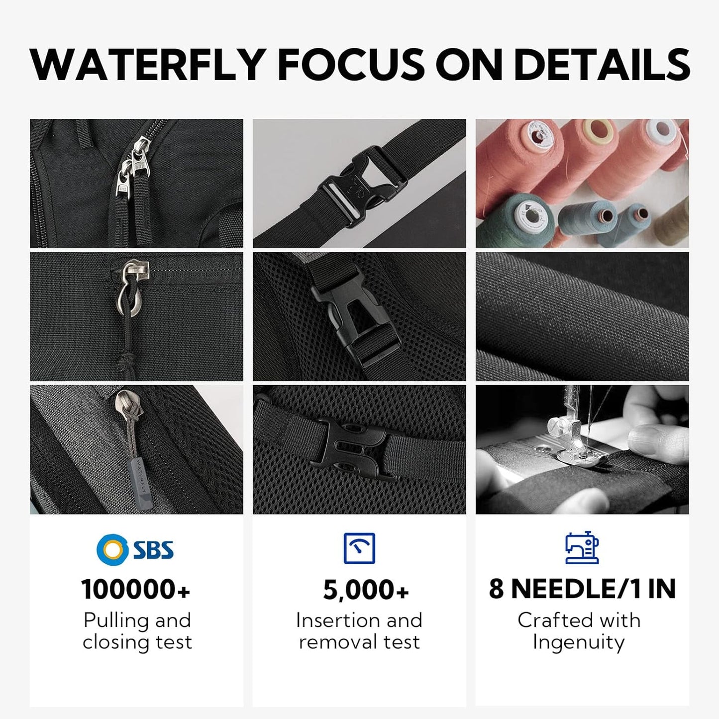 WATERFLY Sling Crossbody Chest Bag: Slim Anti-Theft Cross Body Bag Over Shoulder Backpack Stealth Side Pack Man Woman