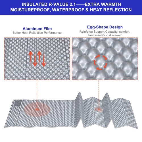 PATIKIL Closed Cell Foam Sleeping Pad, Insulated R-Value 2.1 Foldable Sleeping Pad Lightweight Sleeping Mat for Camping Backpacking Hiking Outdoor, Blue
