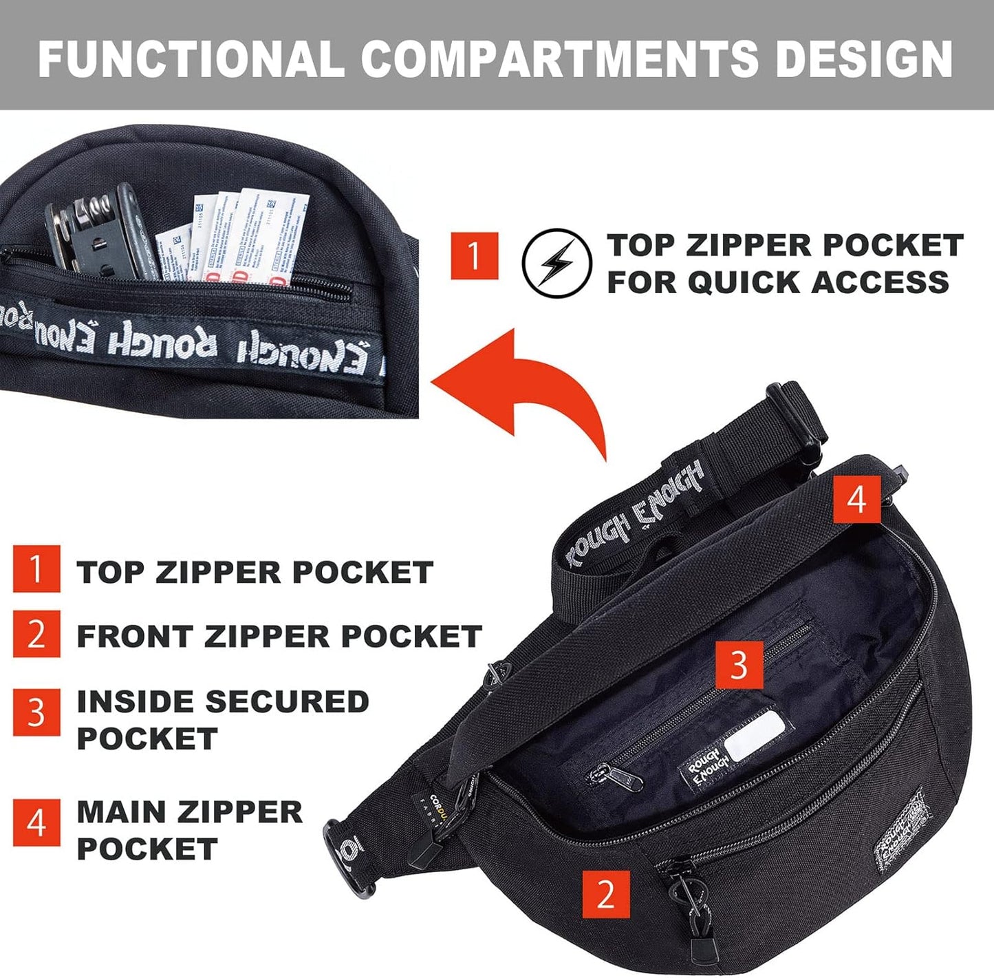 Rough Enough Tactical Fanny Pack for Men Lightweight Waterproof Waist Bag Crossbody for Fishing Hiking Dog Walking (Black)