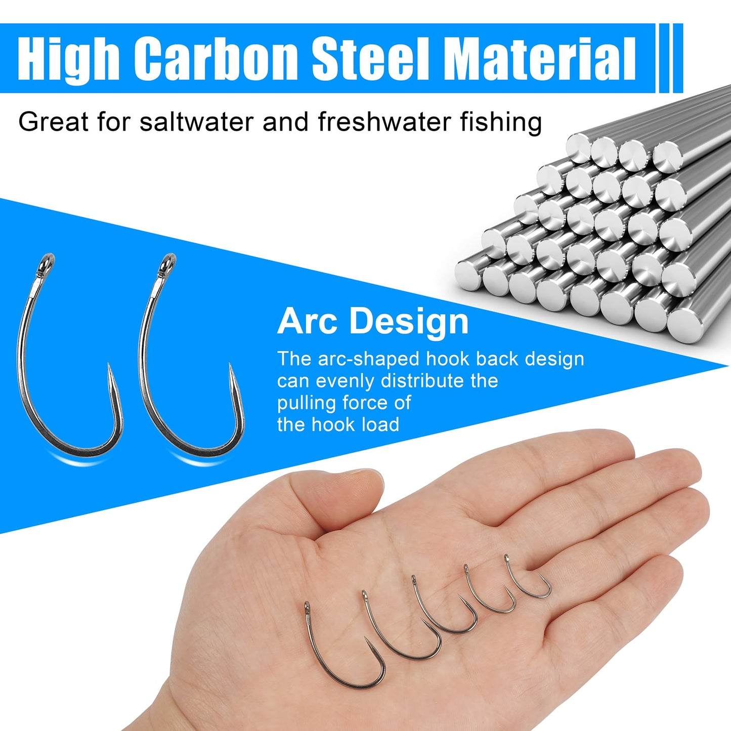 175pcs Barbless Fishing Hook Kits,Small Size Carp Fishing Hooks Curve Shank Crank and Wide Gape Fly Tying Hooks Circle Hook with Tackle Box Size 2#,4#,6#,8#,10#