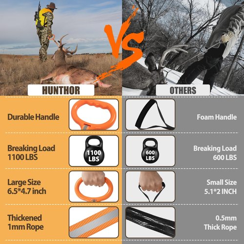 Hunthor Deer Drag with Wider High-Strength Handle, 6.3ft Rope for Deer Hunting, 1100lbs Load Capacity, Hunting Accessories for Big and Small Game