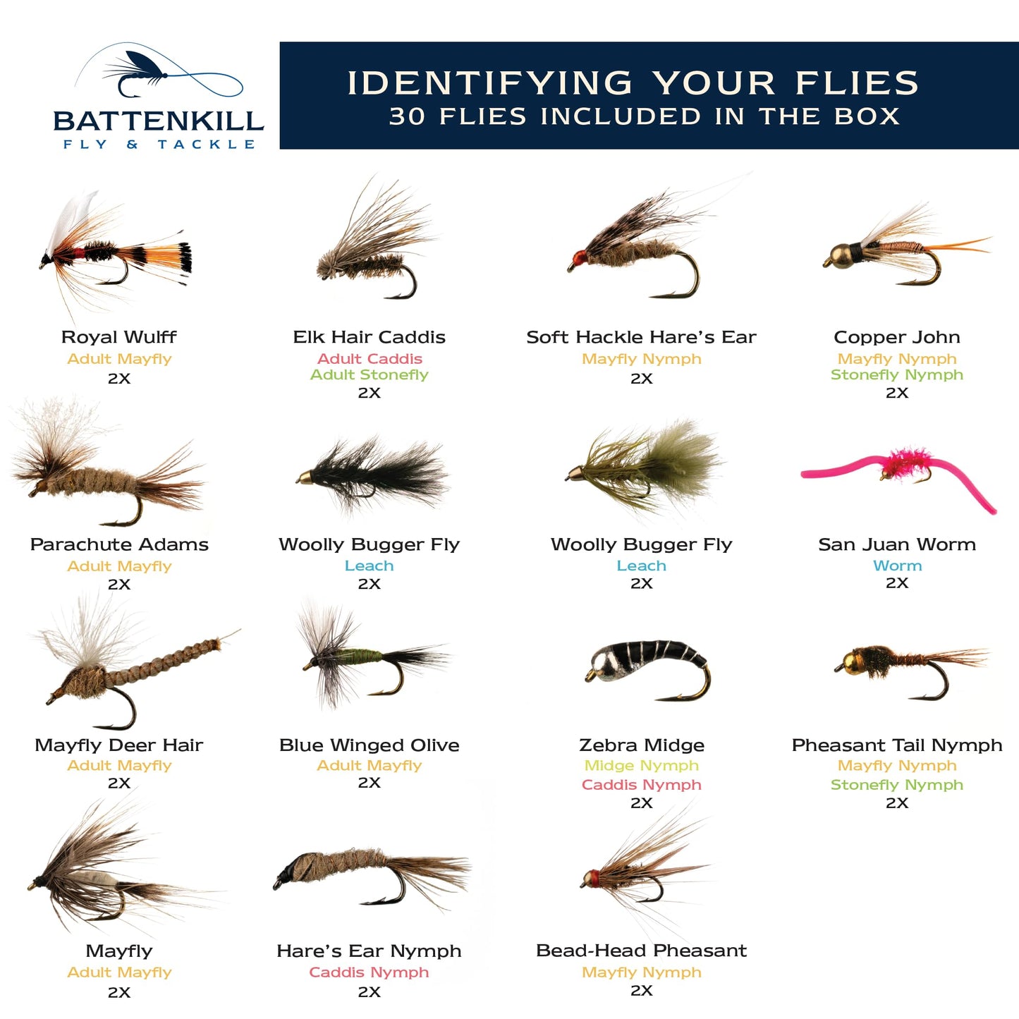 Fly Fishing Flies - Fly Fishing Accessories - Fishing Kit, Trout Lures, Topwater Bass Lures, Popper Fishing Lure, Freshwater Fishing Lures, Gear (Fly Box Plus 30 Premium Hand Tied Dry and Wet Flies)