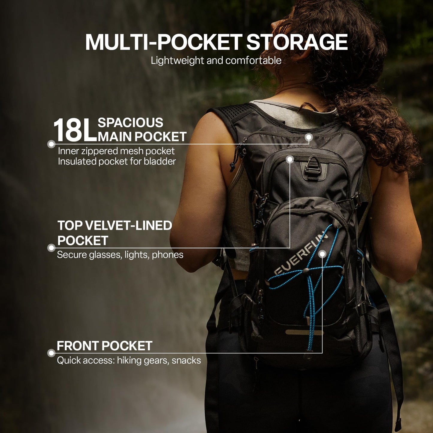 EVERFUN Hydration Backpack Bundle with 2L Water Bladder & 3L Water Bladder, 18L Insulated Pack with Rain Cover