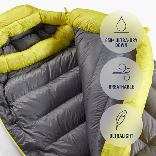 Sea to Summit Spark Women's Ultralight Down Sleeping Bag, 15-Degree, Regular