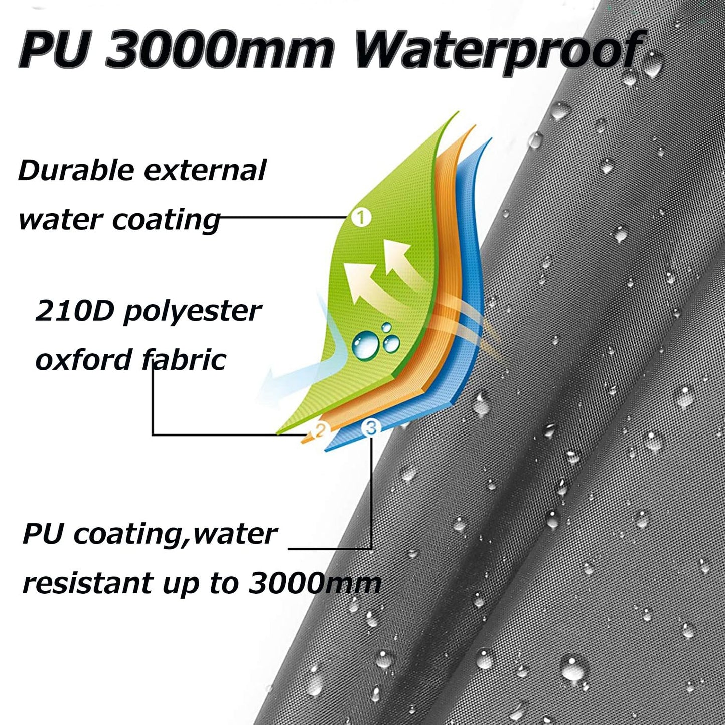 Farfly Tent Footprint Waterproof PU 3000 Easy Set up Heavy Duty Ultralight Tent Footprint for Camping,Hiking, Backpacking, Hammock, Beach Grey (Grey 59'' X 86'')