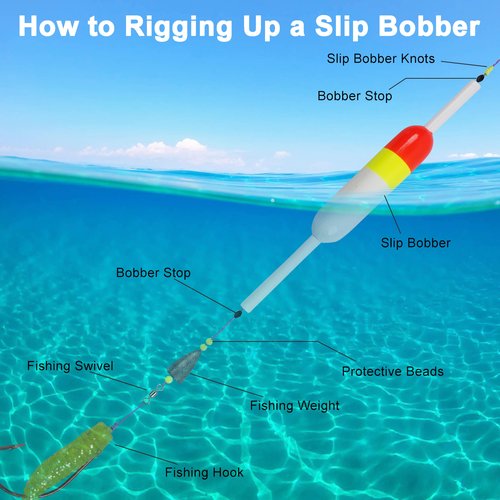 SILANON Fishing Slip Bobbers Kit Fishing Bobbers Floats Balsa Wood Slip Bobbers with Rubber Bobber Stops Slip Float Rig for Crappie Panfish Walleyes Trout Bass Fishing