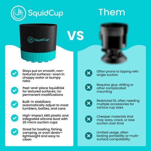 SquidCup Non-Tipping, Anti-Spill Cup Holder for Boats, Kayaks, SUPs, RVs, Fishing & Camping | Universal 12–30 oz Fit | BPA-Free, Optional SquidDisk Mount Included for Textured Surfaces (Black/Teal)