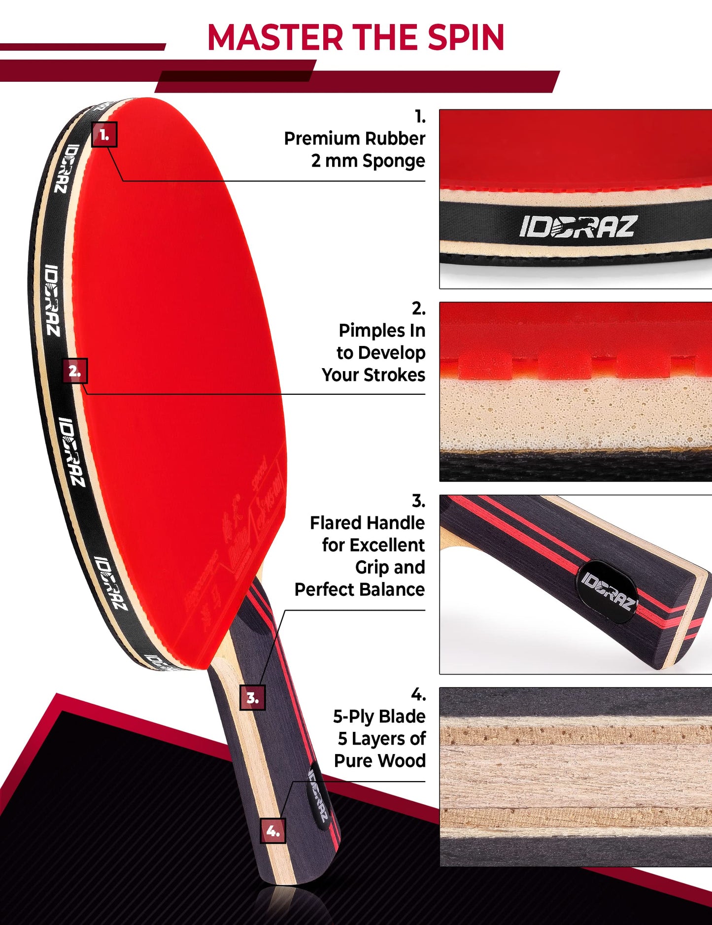 Idoraz Professional Ping Pong Paddle with ITTF Rubber and Carrying Case