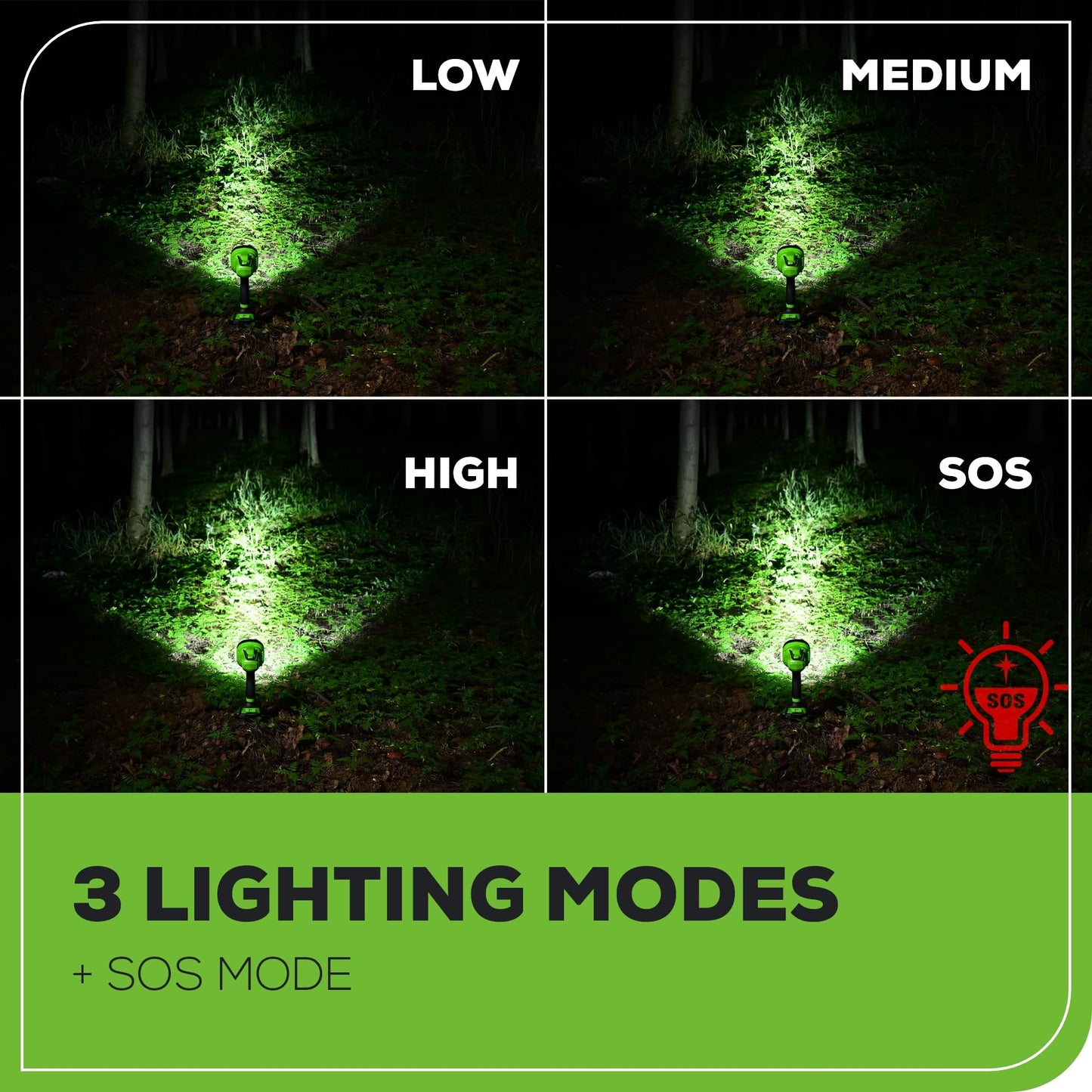 Greenworks 24V LED Handheld Spotlight with 765 Yard Distance, Cordless 3000 Lumen Work Light with 2Ah Battery and Charger