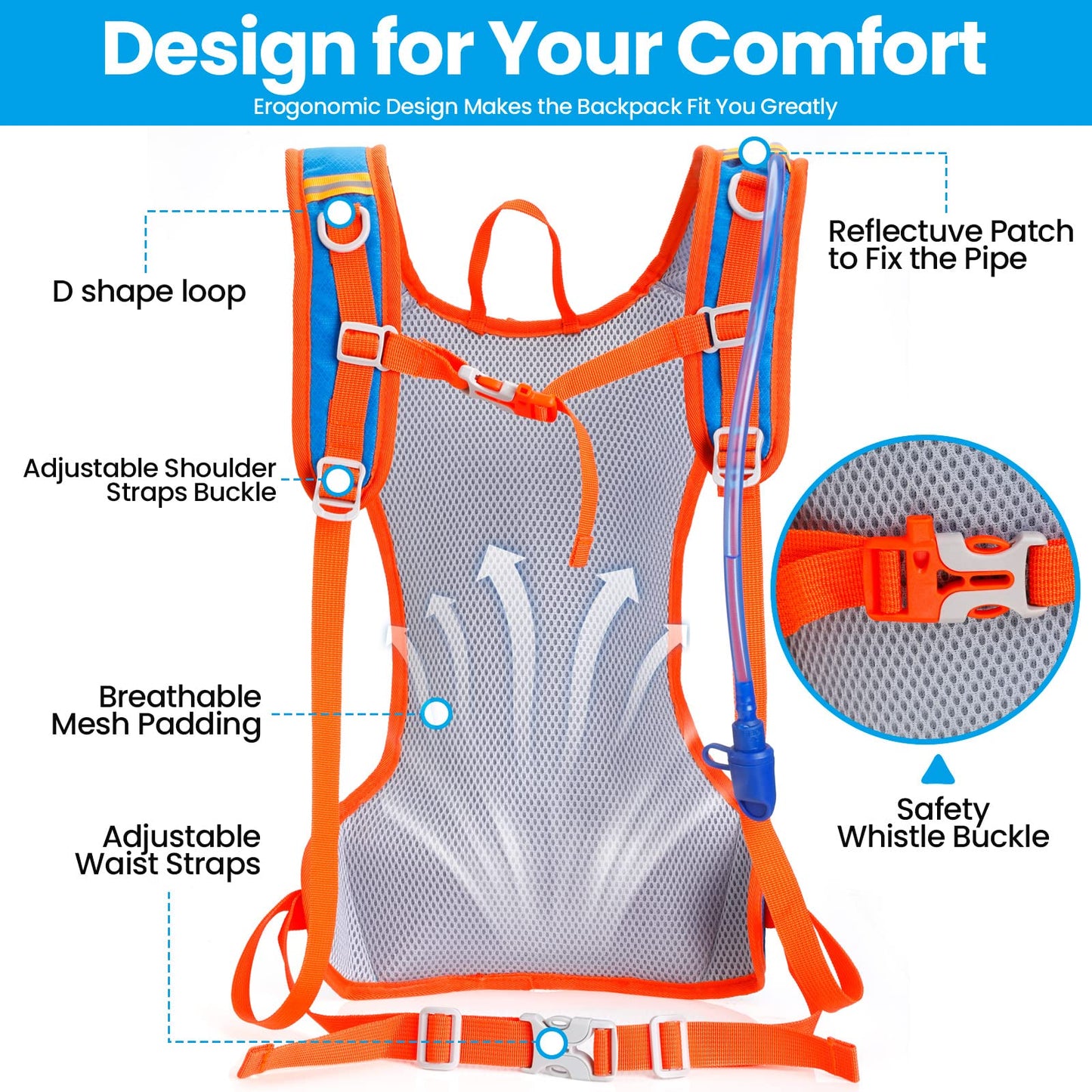 Cunno 2 Set Hydration Backpack with 2L Water Bladder, Hydration Pack with Hydration Bladder Hiking Running Cycling Biking Water Backpack Pack for Men and Women
