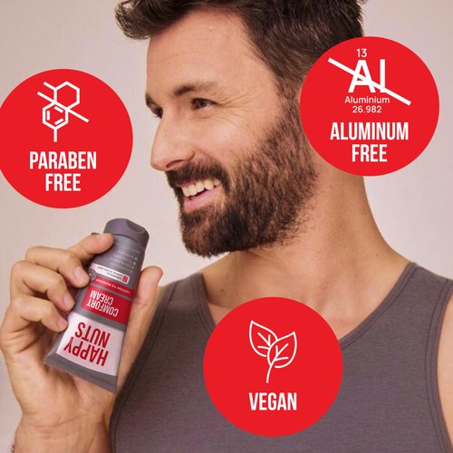 HAPPY NUTS Anti Chafe Starter Pack - Comfort Stick and Comfort Cream Ultimate Friction Defense & Chafing Prevention for Active Lifestyles
