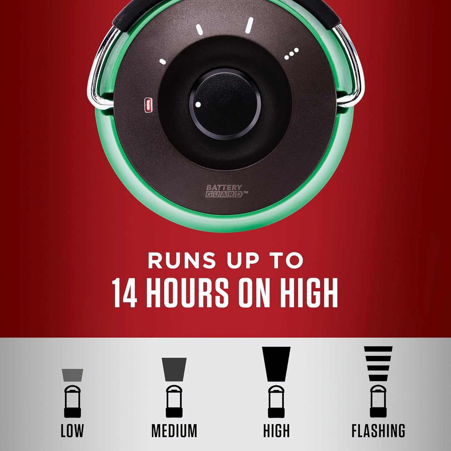 400 Lumens Coleman Rugged LED Lantern - Rechargeable, Water-Resistant & USB Charging