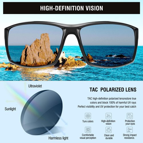 DUCO Polarized Sports Sunglasses for Men Women UV400 Protection Lightweight Frame for Fishing Driving Running F103 (Black Frame Gray Lens)