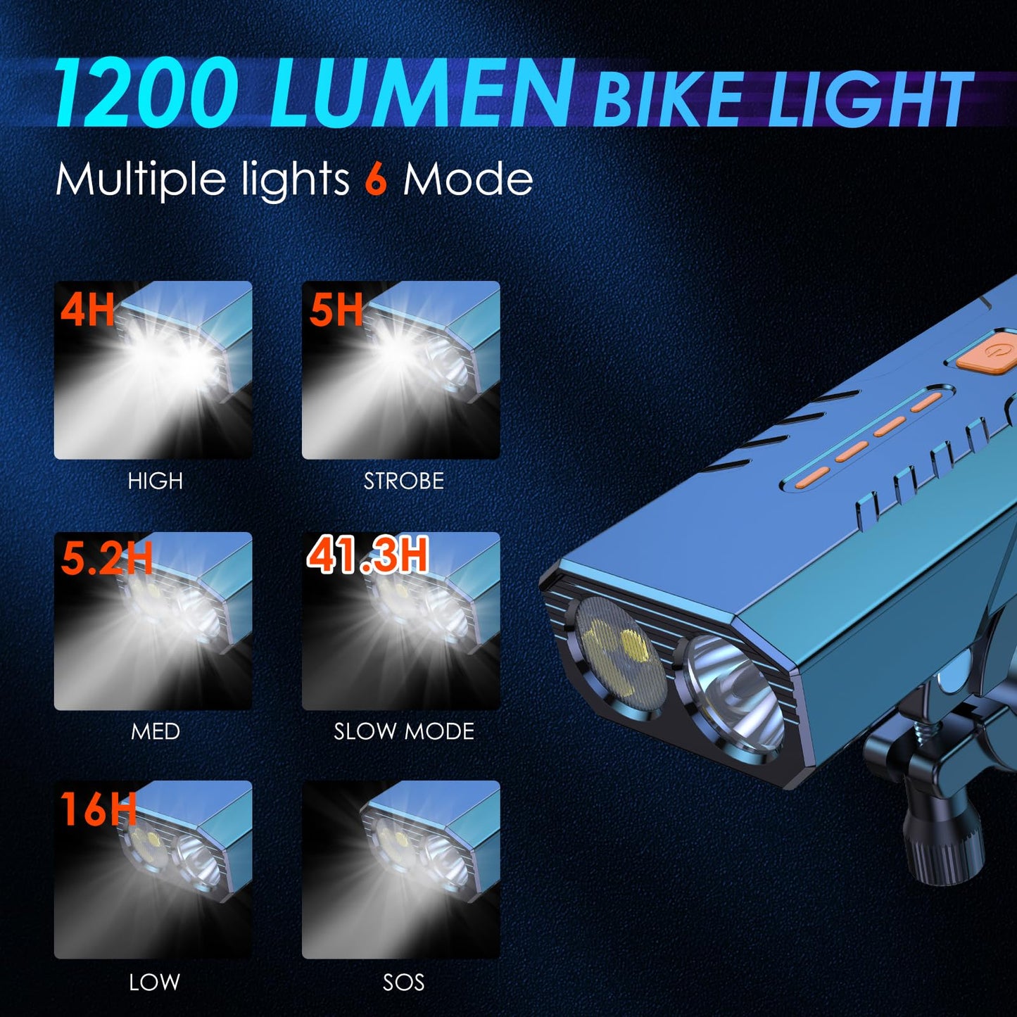 BCOIIUE Bike Light,1200 Lumen Bright Larger Wide Angle Focused Beam,3000 mAh Long Life Battery Max Runtime 41H+ Bicycle Light