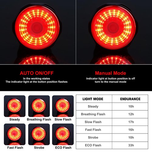 X-TIGER Bike Tail Light Smart,Brake Sensing Bicycle Rear Lights for Night Ride,Auto On/Off, Waterproof, USB Rechargeable, Ultra Bright LED Warning Back Cycling Safety Taillight Accessories