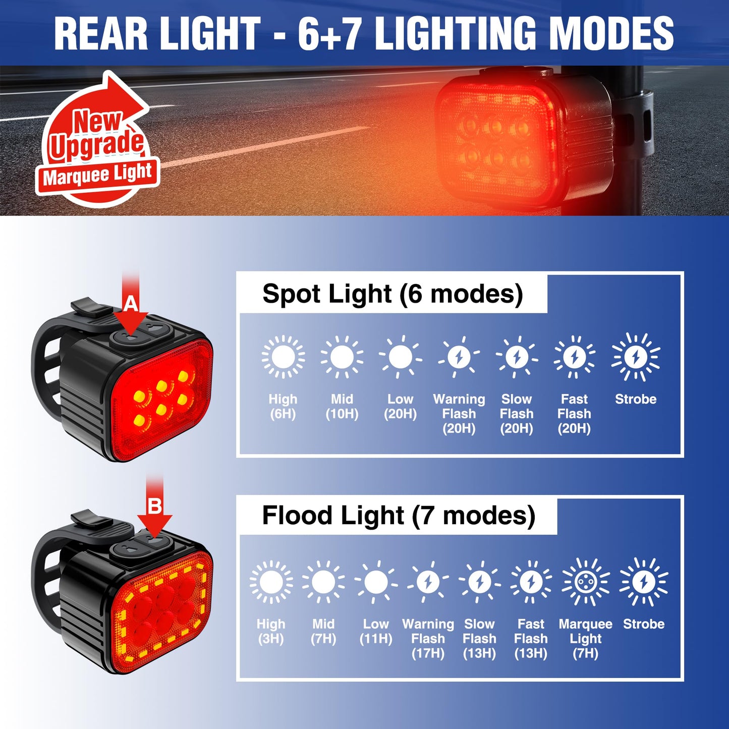 WORKPRO Bike Lights Set [8+13 Modes], Rechargeable Bicycle Light Set Ultra Bright, IP65 Waterproof Bike Lights for Night Riding, 1200mAh Bike Headlight and Tail Light Reflectors, Black